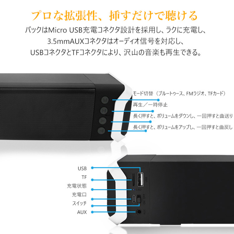 BLUETOOTH ホームシアターHIFIサラウンドスピーカー