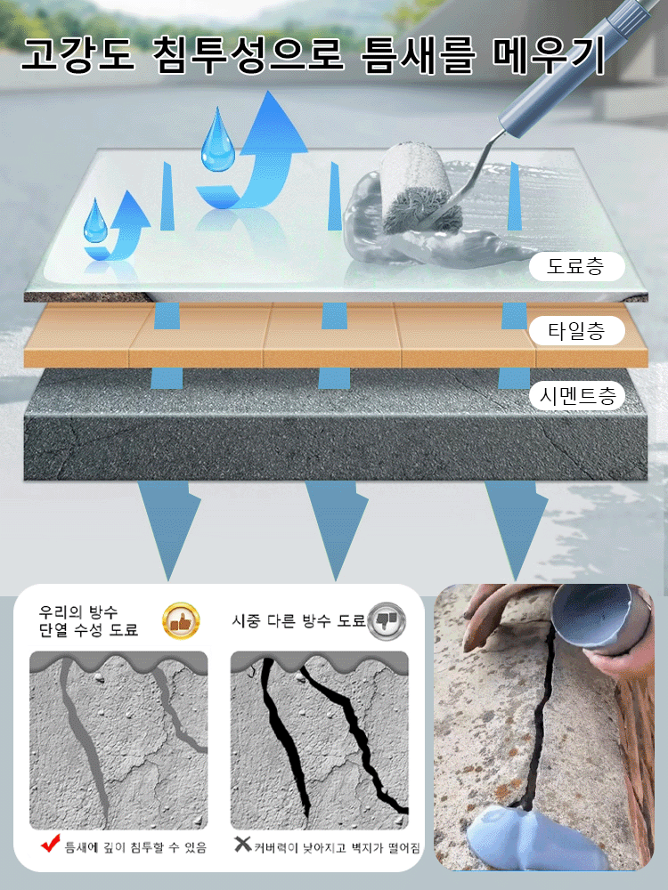 [바로 38도]방수 단열 도료