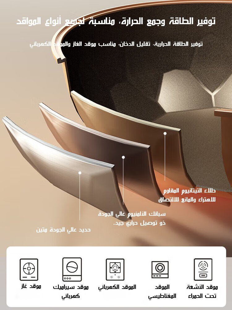 مقلاة التيتانيوم الصحية المانعة للالتصاق ذات الضغط المنخفض