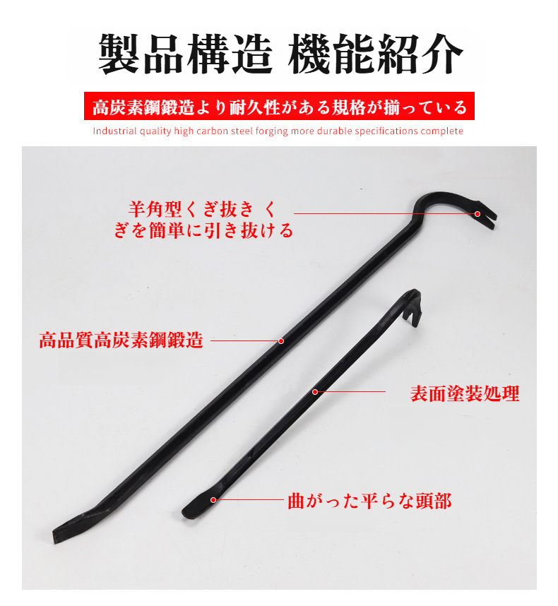 釘抜き機能を強化したバール工具