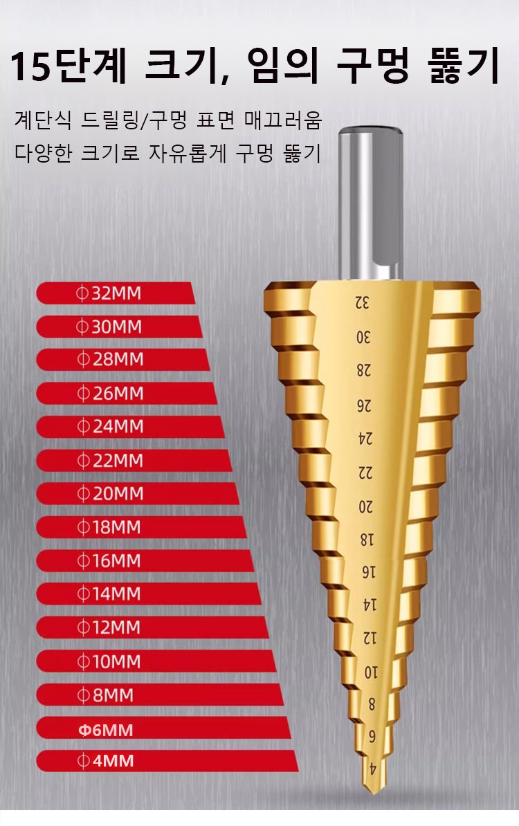 드릴 비트 클로즈업 이미지