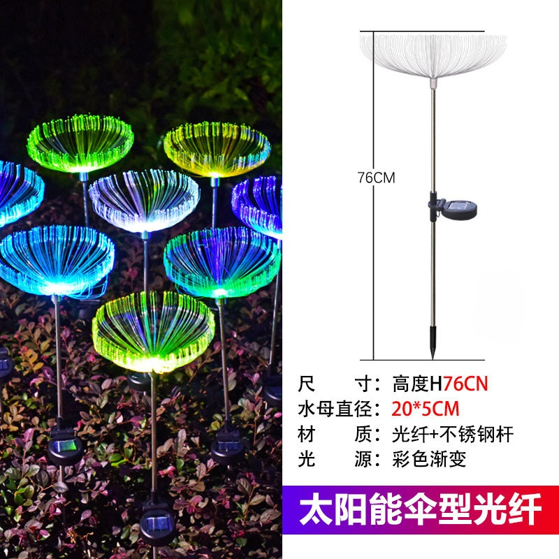 繖形光纖（朝上）