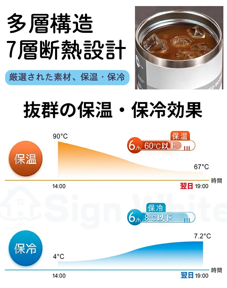 「1つで5役! 保冷10時間・保温8時間のマルチアイスカップ」
