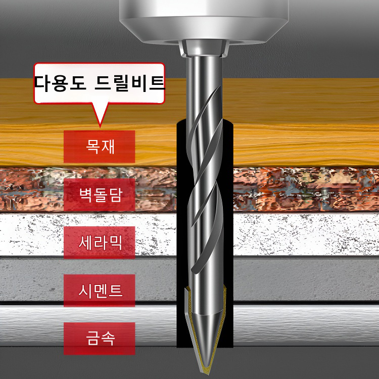 독일 세이코 고경도 편심드릴 비트