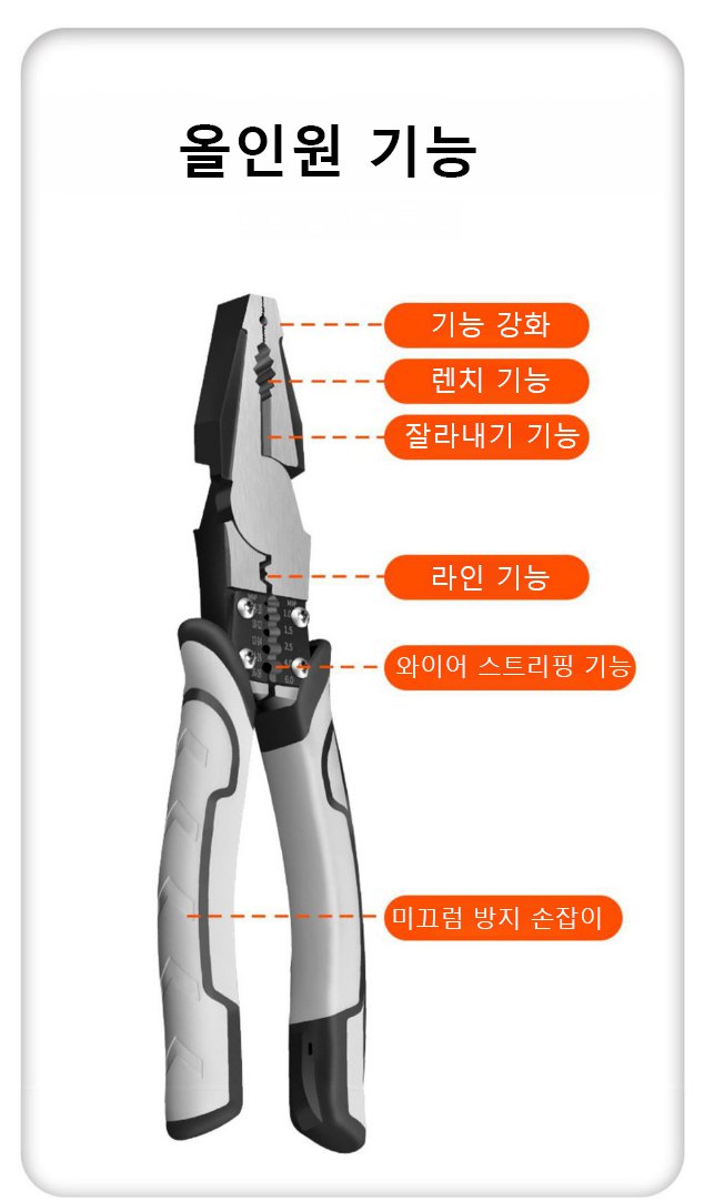 다기능 와이어 커터의 다양한 사용 예시