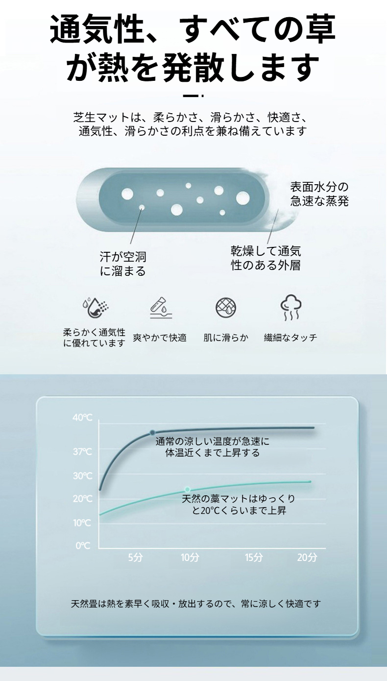 ほのかな草の香りを楽しめるい草マット