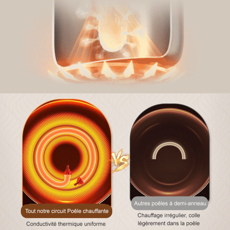 Cuisinière électrique multifonction