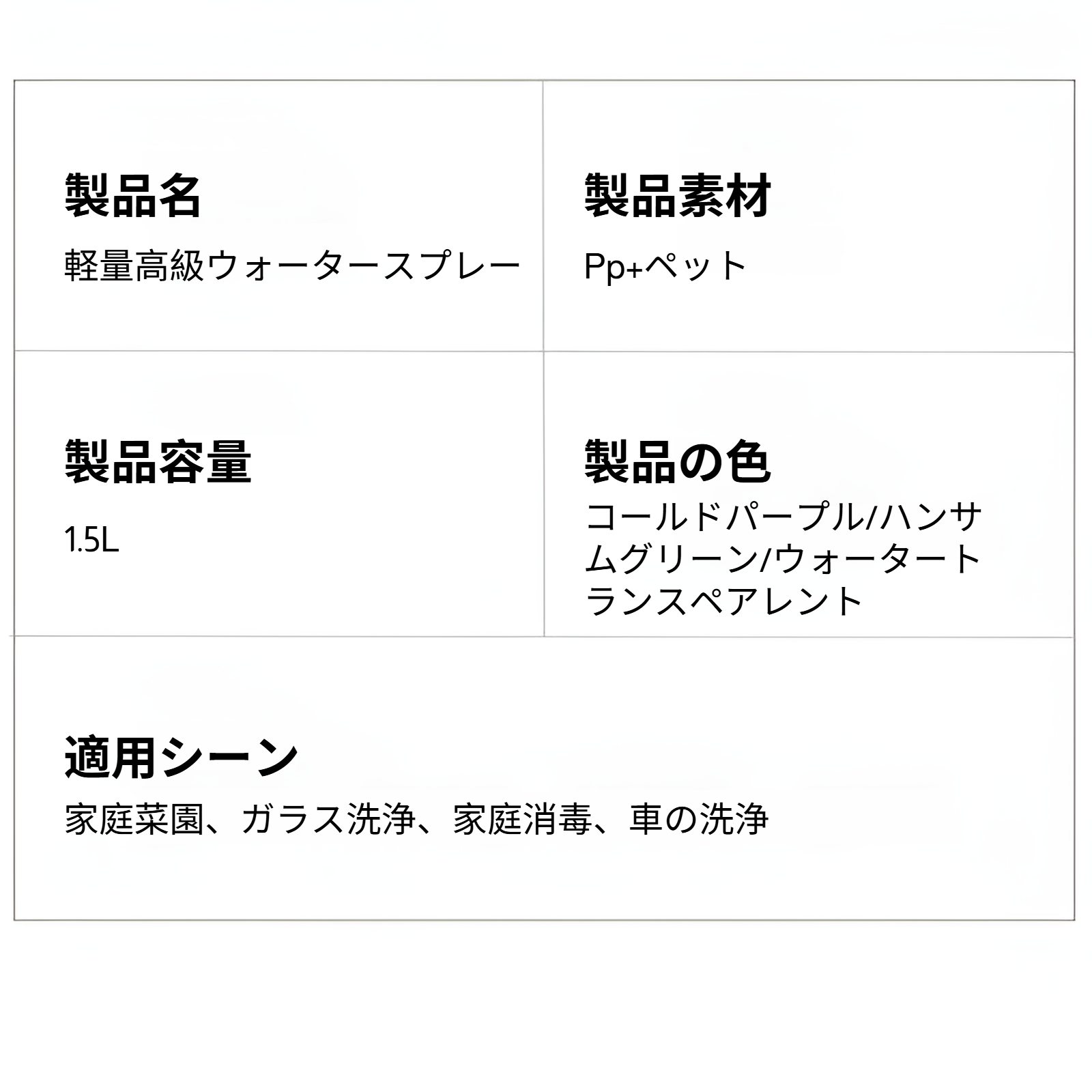 じょうろスプレーボトル 家庭用じょうろ 空気圧噴霧器 消毒 特殊圧力じょうろ スプレーポット