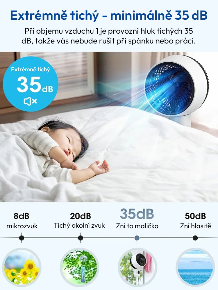 Ultra tichý podlahový energeticky úsporný cirkulační ventilátor