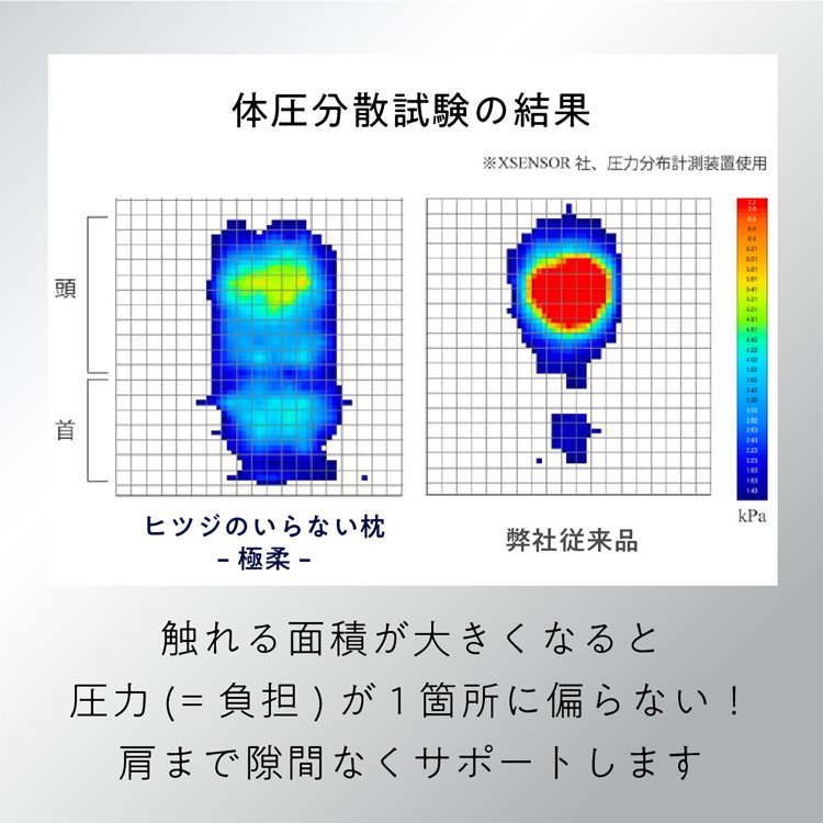 竹炭マイナスイオン配合のTPE製低反発枕