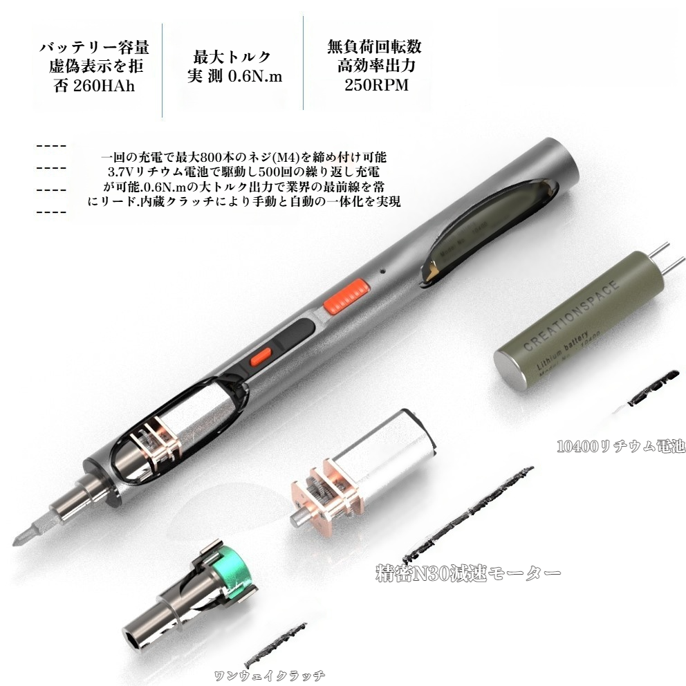 高トルクミニ電動ドライバー