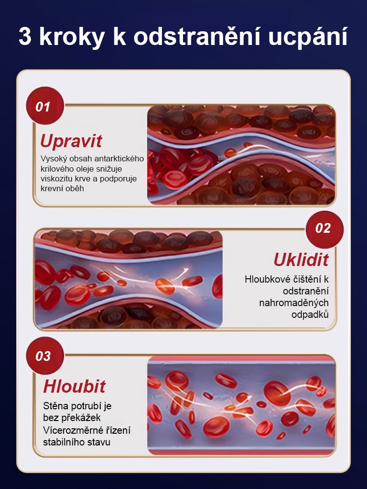 【Upgradovaná efektivní verze】Oleje z antarktického krilu