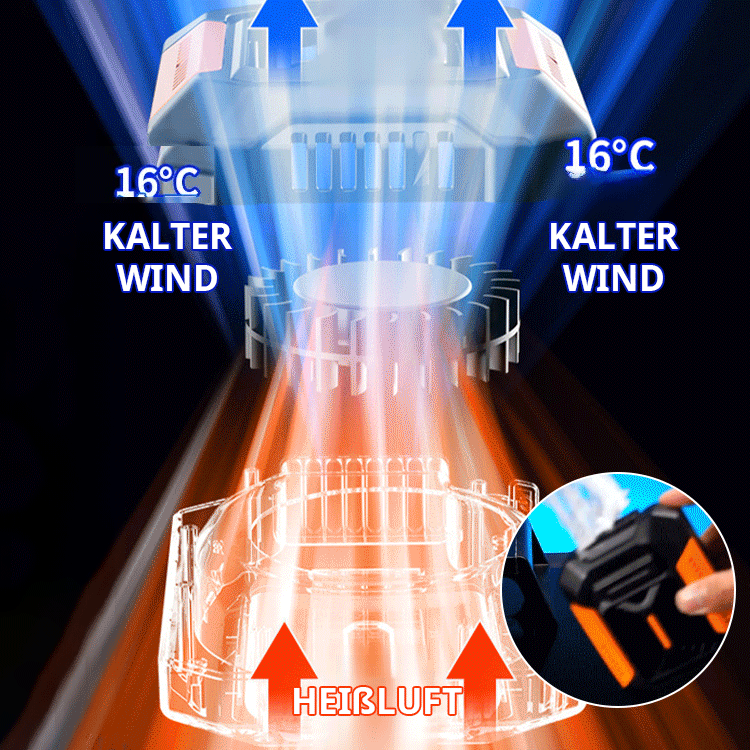 Outdoor Ganzkörper-Kühlgerät【Taschenlampe + Powerbank】mit Gürtel