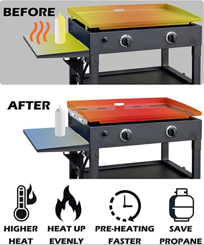 Easy installation of wind guard on Blackstone griddle