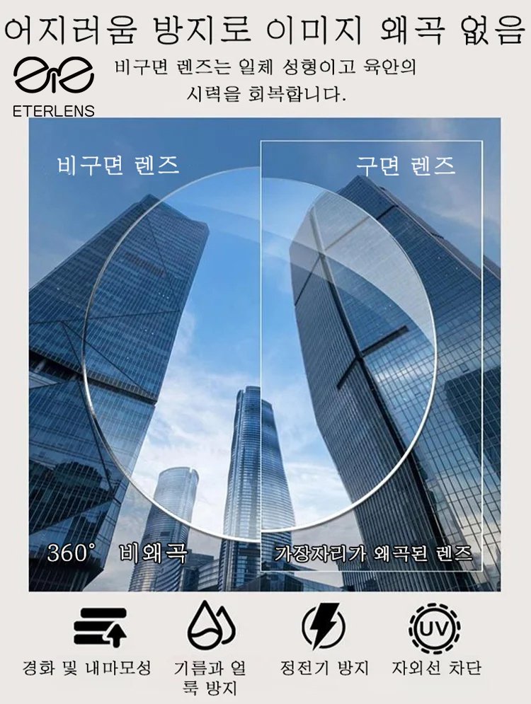 스마트 줌 방사선와 피로 방지 고화질 돋보기안경