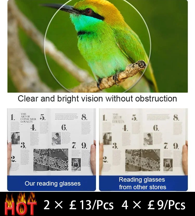 Intelligent varifocal anti-blue light anti-fatigue HD presbyopia glasses