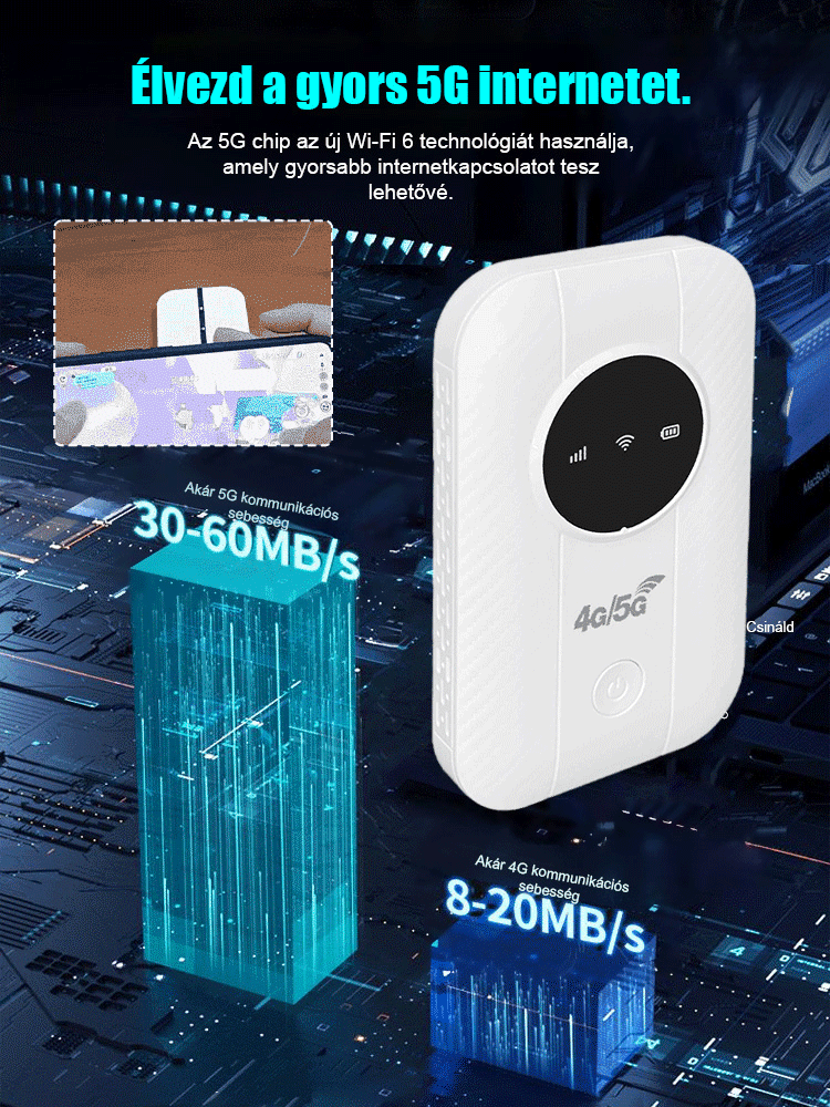 Nincsenek szerződési kötelezettségek vagy extra díjak! ⚡️ Gyors és hordozható Wi-Fi bárhová! 