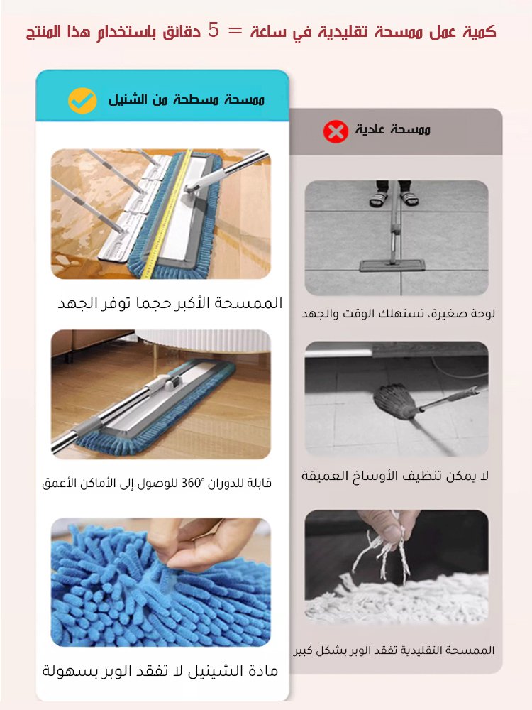 ممسحة شينيل مسطحة بدون غسل يدوي