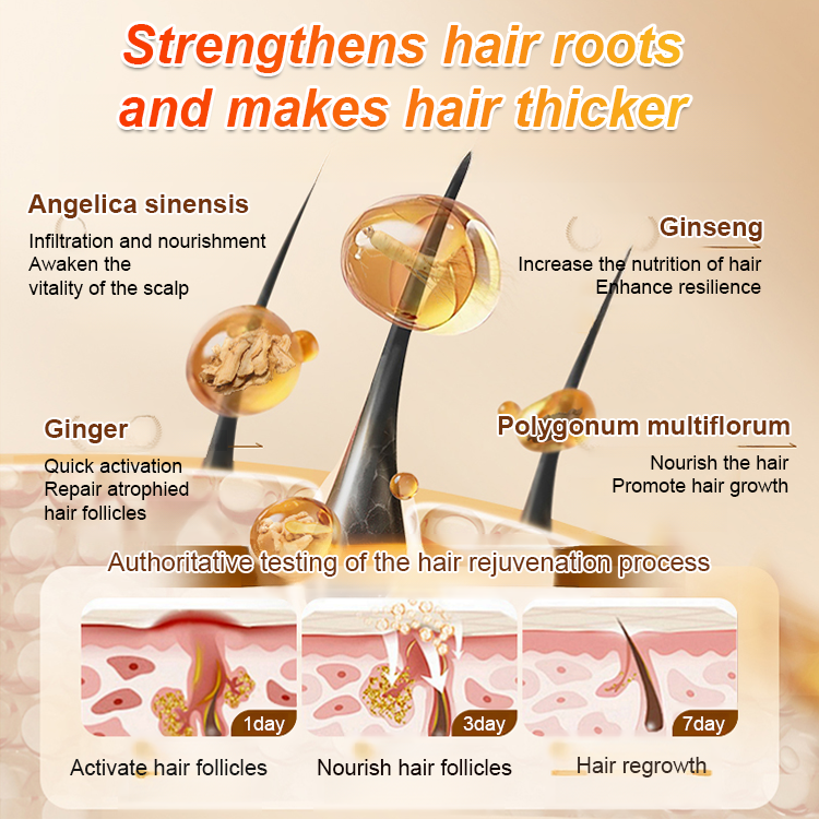 Batana Oil for Strengthening Hair and Preventing Hair Loss