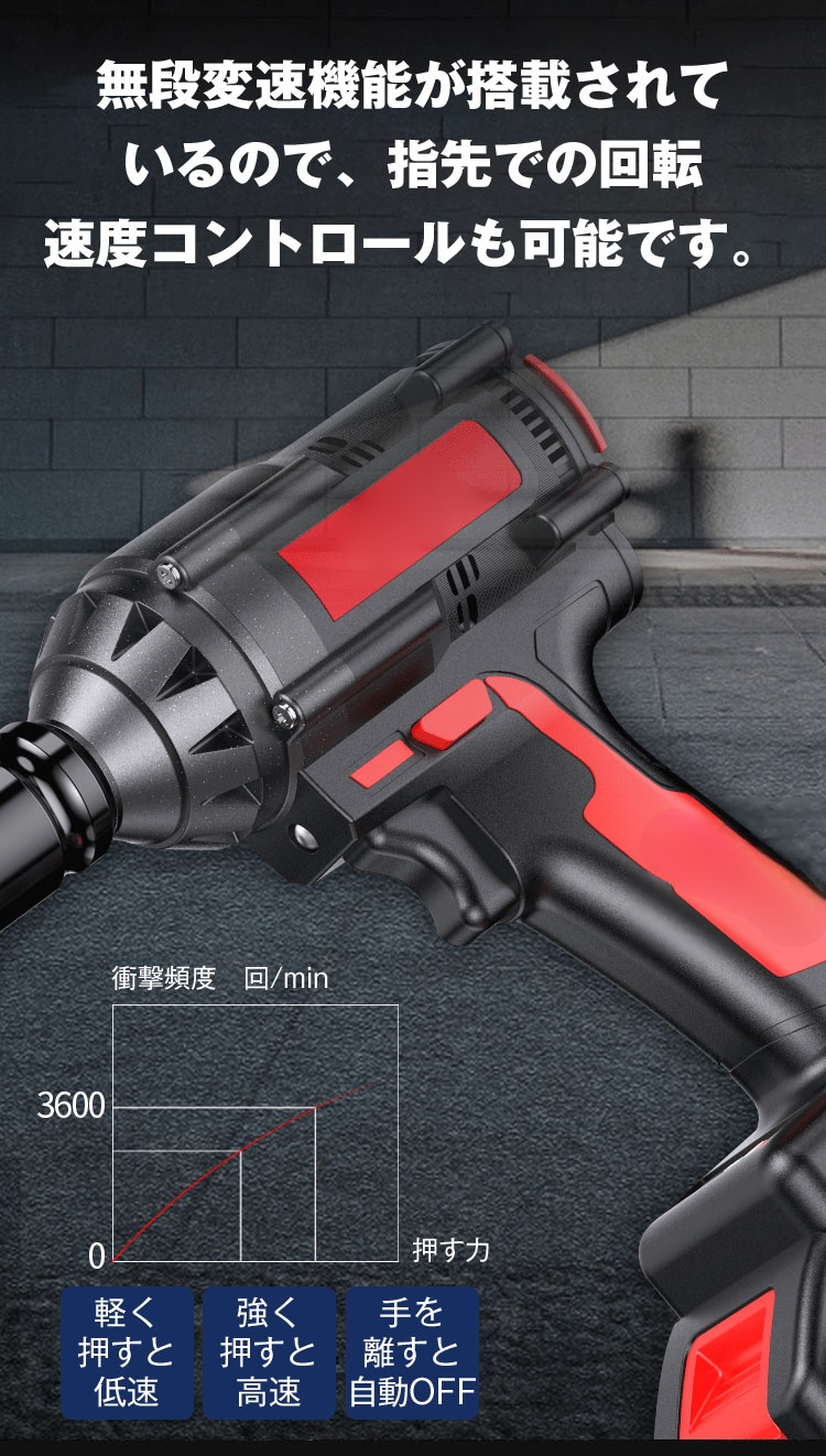 2点目5900円の特別セールバナー