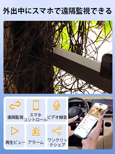 【データ暗号化は個人情報を保護します】 設置が不要なミニスマートリモートカメラモニタリング