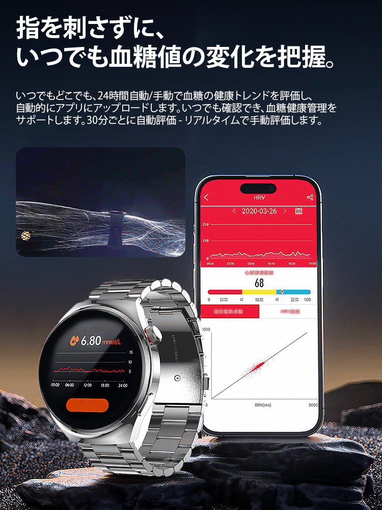 【内分泌科の専門医が推奨】中国より10年進んだ日本製のスマートウォッチ。自分用にも、家族へのギフトにも最適！