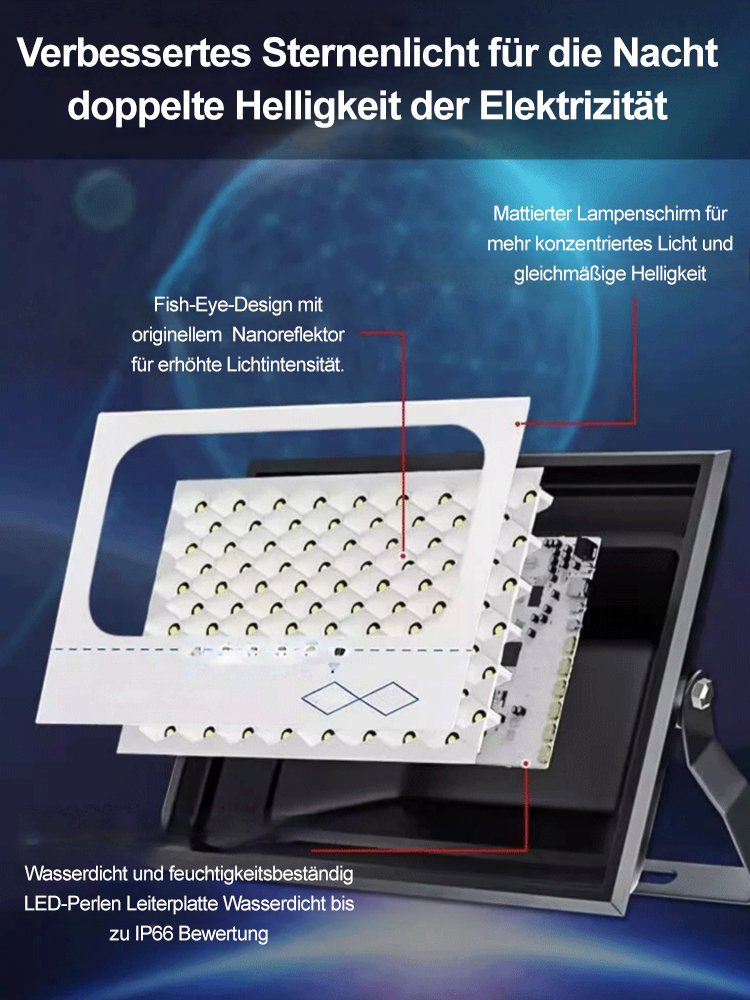 Eine neue Solarlampe hält zehn Jahre
