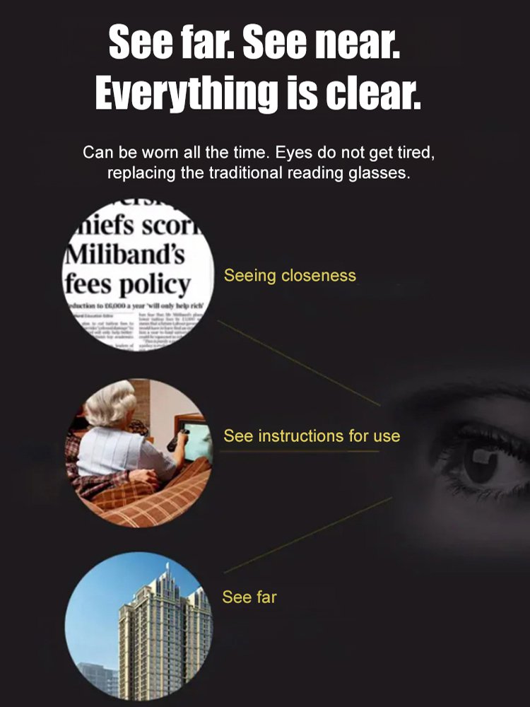 【20x Enhanced】Zoom Anti-Blue Light Reading Glasses