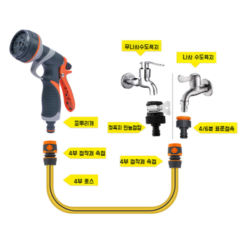 다용도 정원 분사기 자동차 세차용