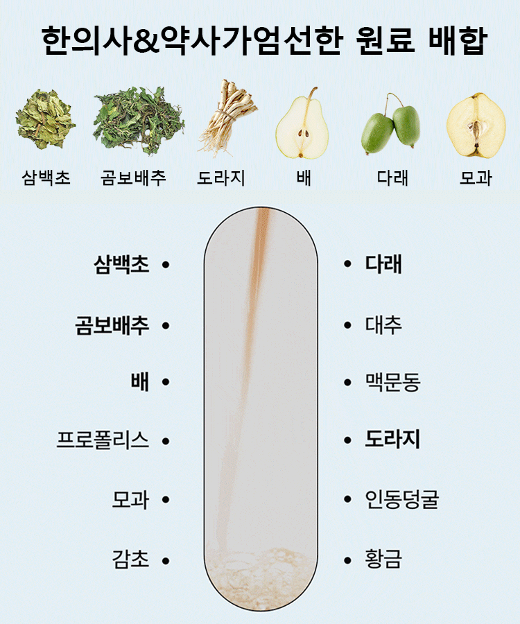 【빠른 기침 완화】하이펠 케어 관리 기침 억제 음료
