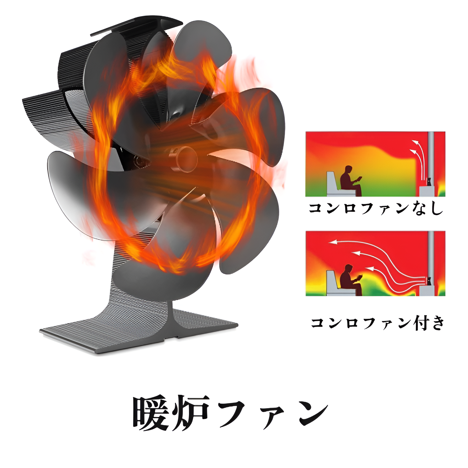 暖炉用ファン サーマルパワードファン 暖炉用サーマルファン 6 ブレード薪ストーブファン サーマルパワード