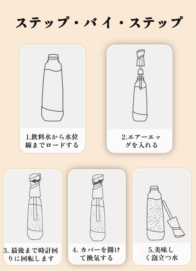 簡単操作の炭酸飲料マシン