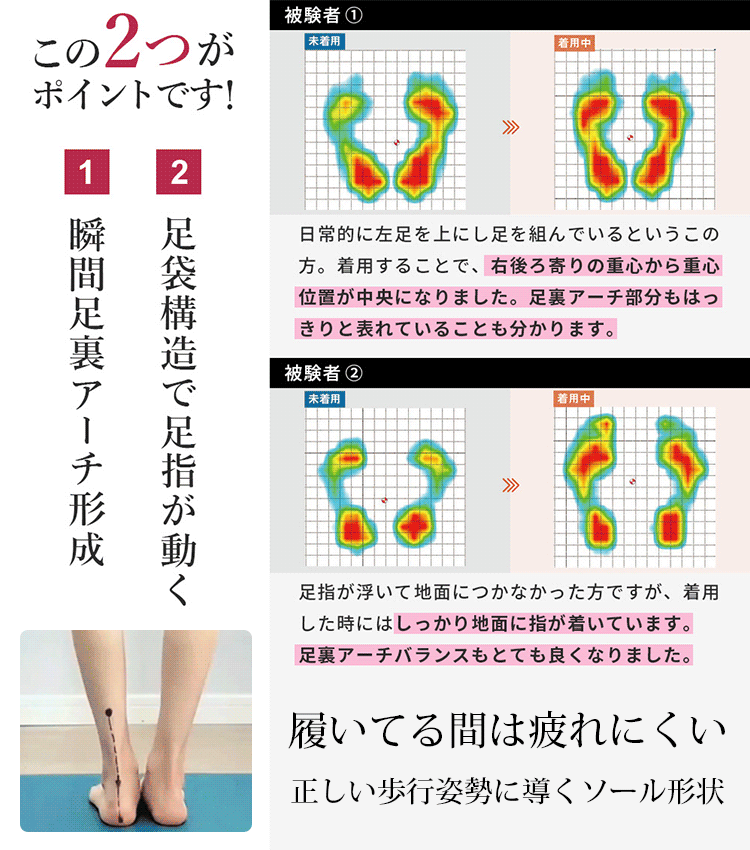 厚底レディースサンダル