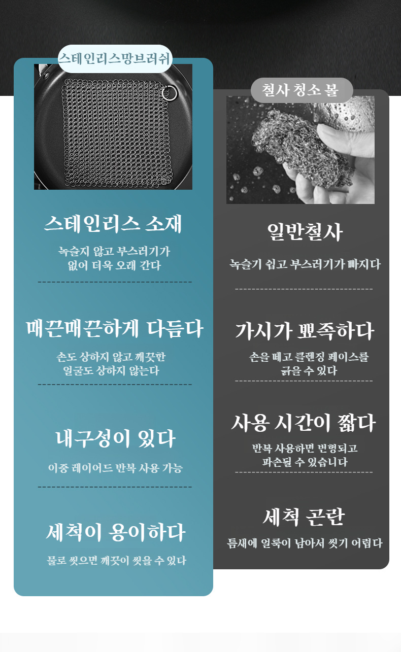 스테인리스 소재로 위생적인 주방 청소 도구