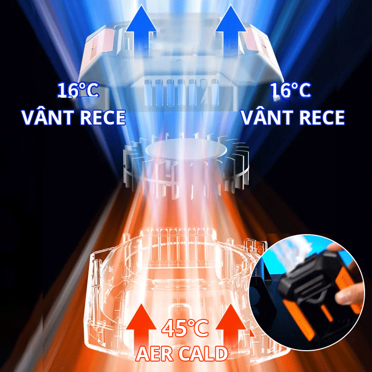 Dispozitiv de răcire completă pentru exterior【lanternă + power bank】cu curea inclusă