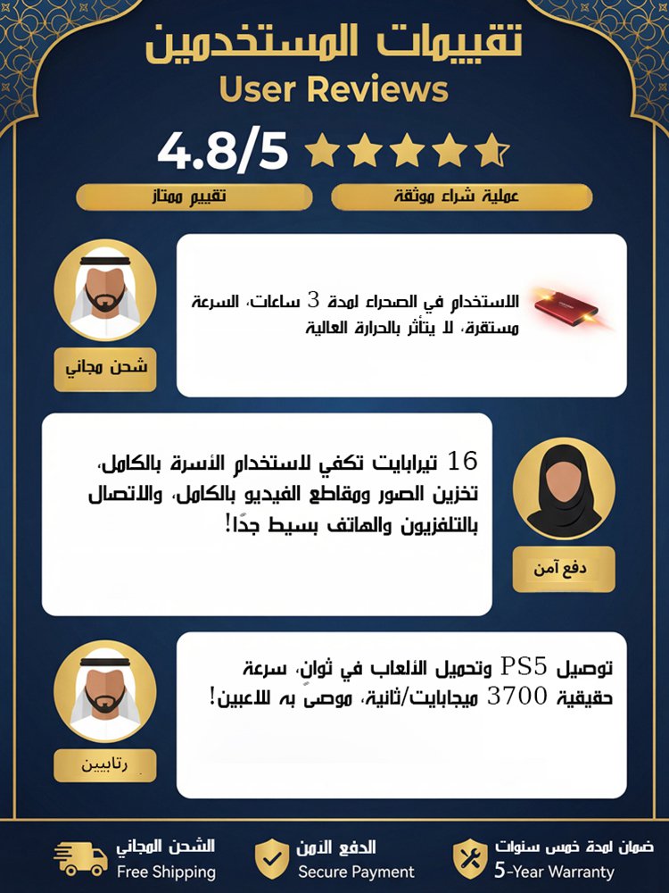 محرك أقراص مجمول SSD بسعة كبيرة 16TB وواجهة type-c