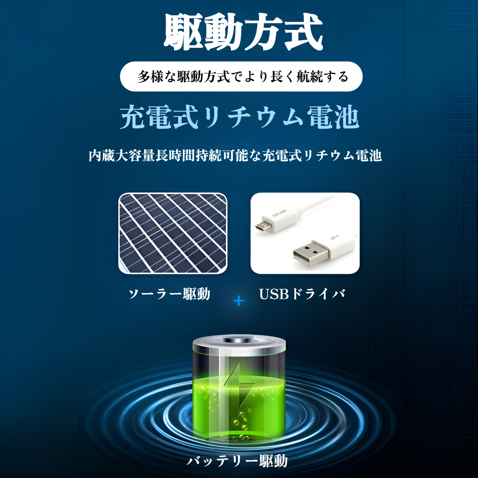 ソーラーファンハット、強風充電機能付き、男性用、夏用、アウトドア用、日焼け止め、登山用、ハイキング、漁師用帽子