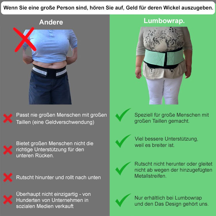Erweiterte vergrößerte und verbreiterte Ischias Lendenwirbelstützgürtel