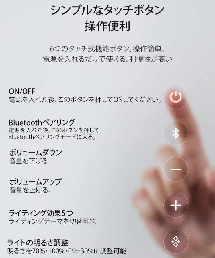 デスクトップステレオスピーカー