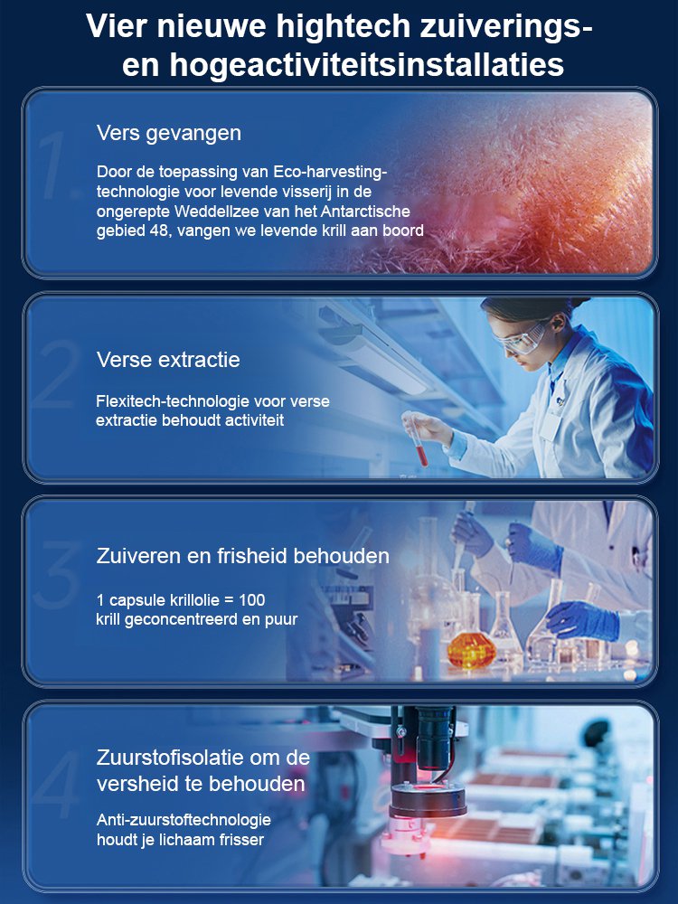 【Upgrade Efficient Version】Antarctische Krillolie