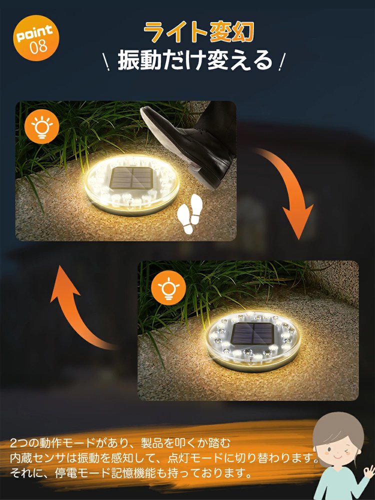 【2024年度受賞】埋め込み式LEDソーラーライト