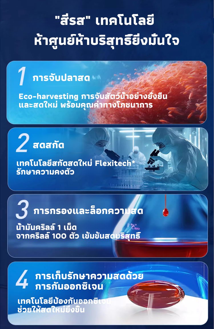 HFH-【康民国际医院新研发】南极磷虾油_22.jpg