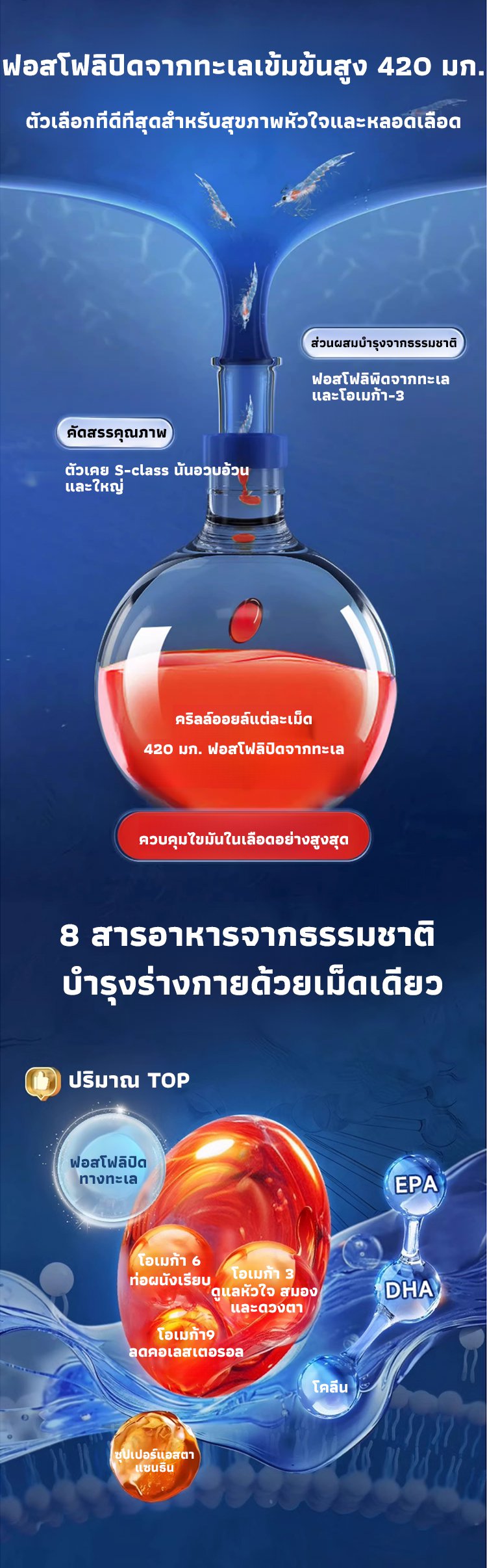 HFH-【康民国际医院新研发】南极磷虾油_14.jpg
