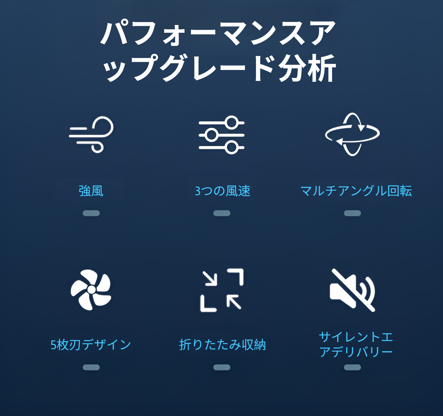 USB給電対応の静音車載ファン