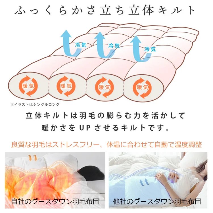 ホワイトグースダウン掛け布団