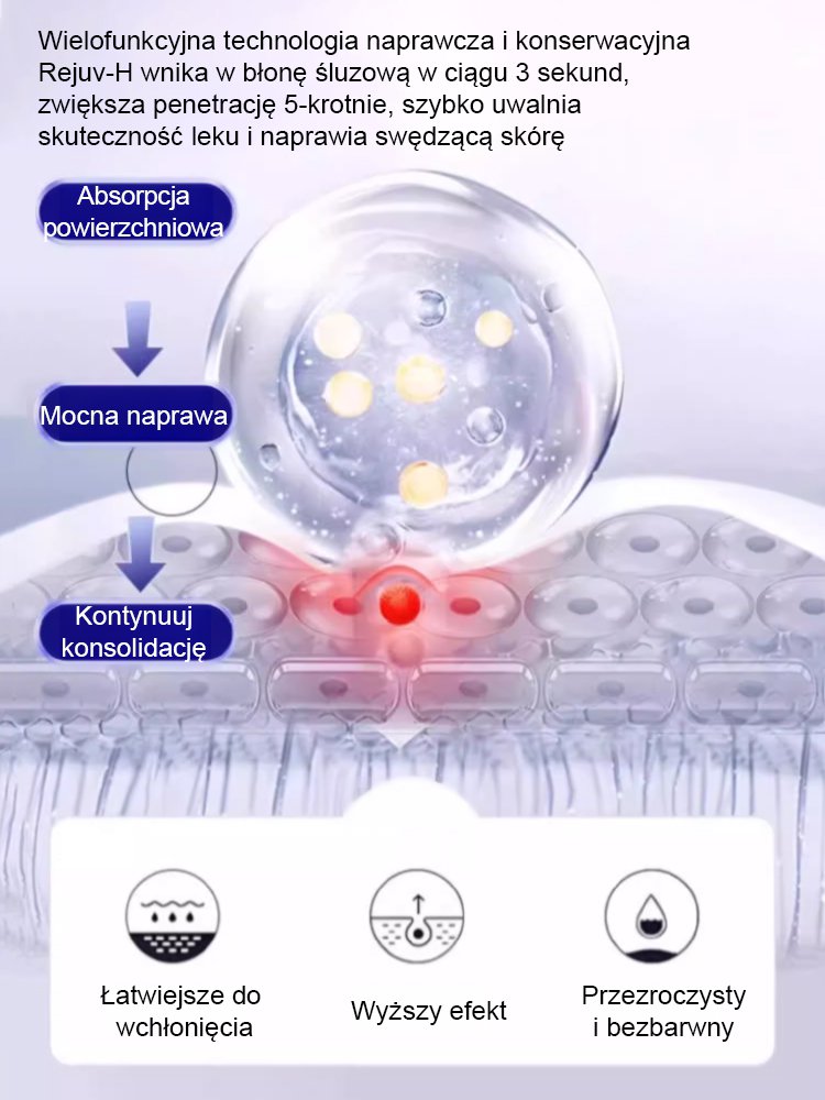 【Pogromca egzemy】Płynny opatrunek do pielęgnacji skóry
