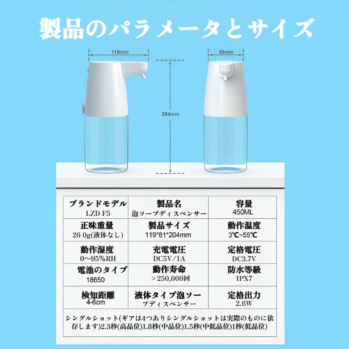 ソープディスペンサー ハンドソープ 自動 泡 450ml 壁掛け ソープディスペンサー 自動 泡 オートディスペンサー ディスペンサー 充電式 キッチン 洗面所などに適用