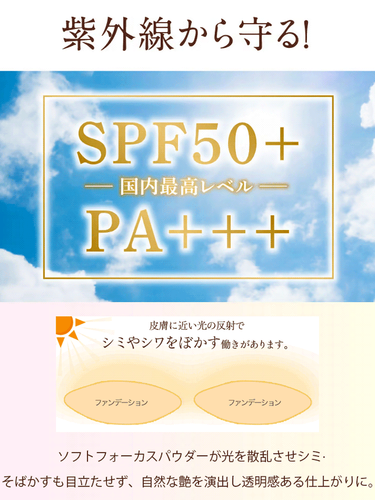 『しわ消しスタンプ』クッションファンデーション