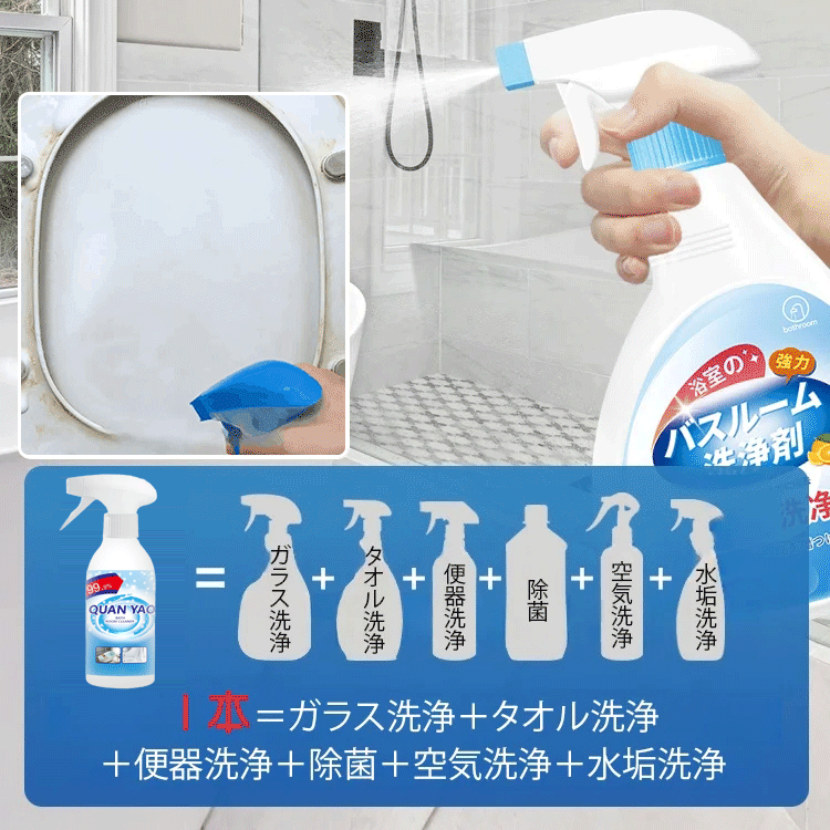 バスルーム・クリーニング・スプレー