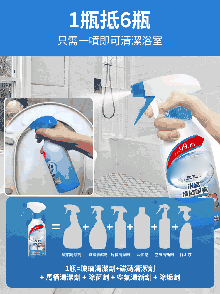 浴室清潔劑